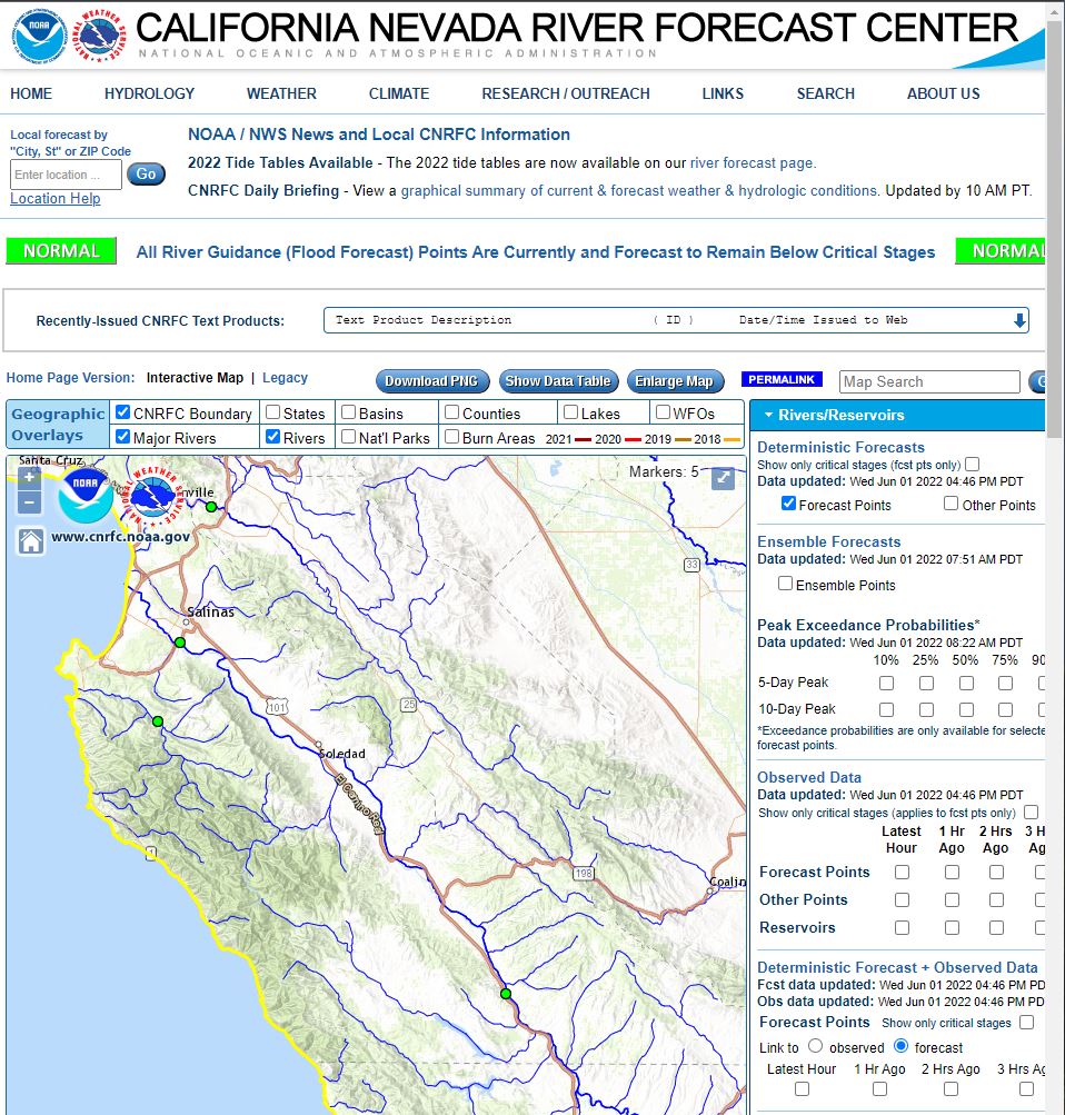 River Forecast